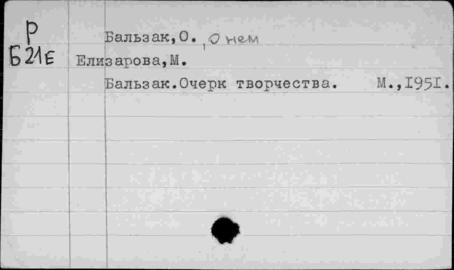 ﻿р Е24£
Бальзак,О. цели
Елизарова,М.
Бальзак.Очерк творчества.
М., 195-Ь